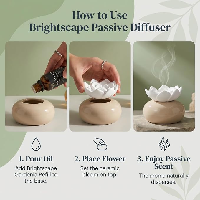 ScentFlow Passive Aroma Diffuser Starter Kit – Small Essential Oil Diffuser for Office Desk, Sauna & Home – Eco-Friendly Aromatherapy Gift Set Includes 0.67 fl oz Gardenia Oil