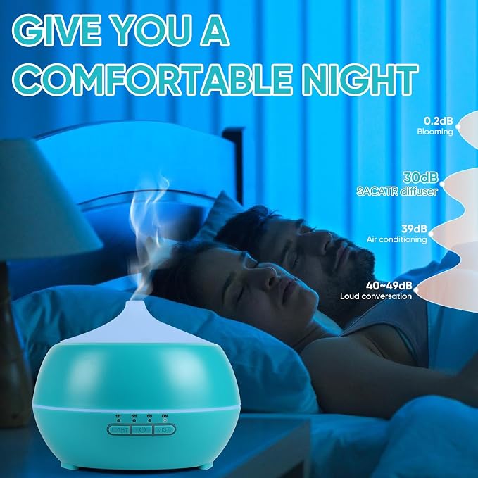 HAPPTWS 500ML Essential Oil Diffuser - BPA Free Ultrasonic Aromatherapy Diffuser, with 7-Color Lights Waterless Auto Shut Off for Home、Room、pet Room - Blue