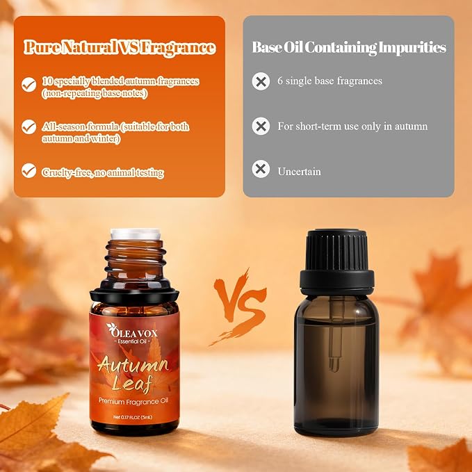 Autumn Fragrance Oil Gift Set，Fall Essential Oils for Diffuser, Scents for Candle Soap Making, Cinnamon & Apple,Pumpkin Spice, Huckleberry Harvest, Cashmere Cedar, Leaf More 10x5ml Aromatherapy Oils