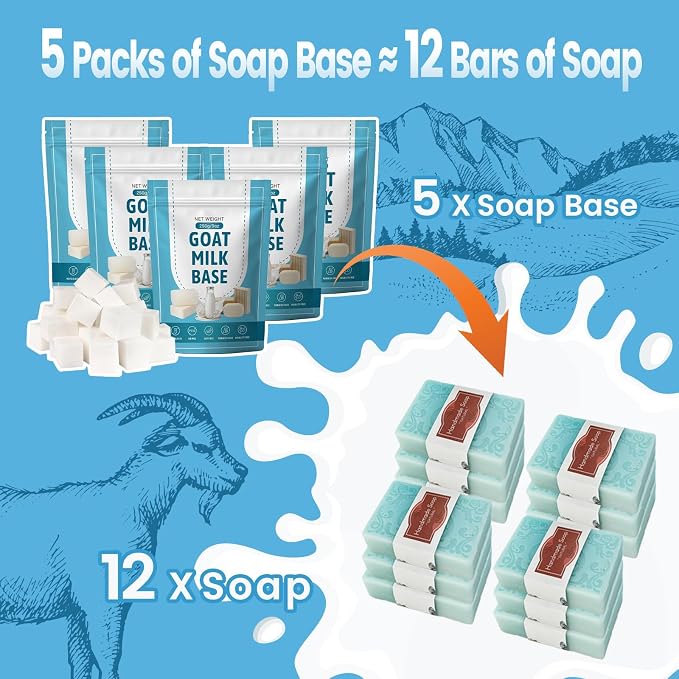 PIUH Goat Milk Soap Making Kit with Soap Melter for Adults, DIY Soap Making Supplies Kit with Natural Goats Milk Soap Base, Soap Melting Pot and Complete Supplies for Making Soaps, Craft Kit for Gift