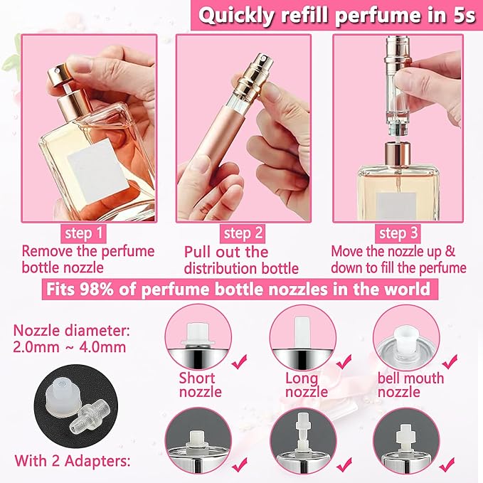 Travel Perfume Bottle Refillable Atomizer, 5ML Perfume Atomiser, Leakproof Portable Perfume Sprayer (Rose Gold)