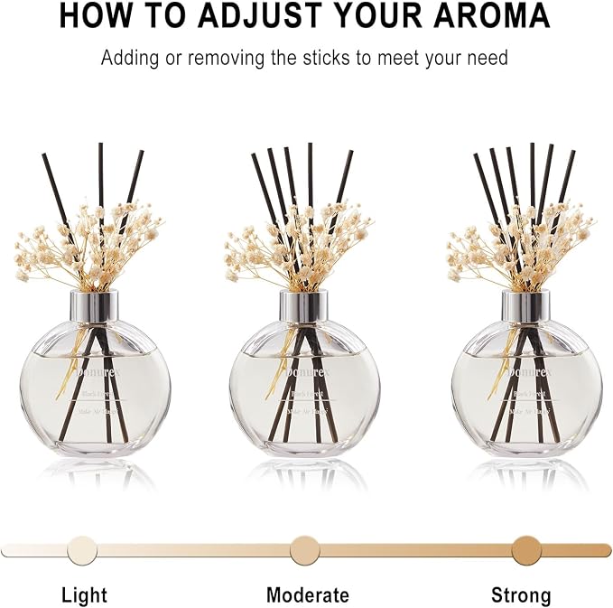 Flower Reed Diffuser Set 5.07oz Black Forest Scent Diffuser with Sticks Home Fragrance Reed Diffuser for Bathroom Shelf Decor