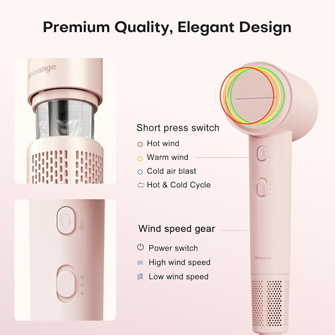 High Speed Hair Dryer, Ultra-Fast Drying, Ionic Blow Dryer with 110,000RPM Brushless Motor, Billion Plasma Ions Best in Frizz Control, Low Noise, Lightweight Design for All Hair Types