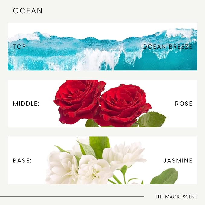 The Magic Scent Ocean Diffuser Oil - Hotel & Home Luxury Scents Inspired by Bali - Oil Scents for Home Designed for Use in All Diffusers - 4 fl oz, 120 mL