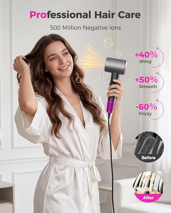 Hair Dryer, 160,000 RPM High-Speed Ionic Blow Dryer with Diffuser, Professional Hairdryer for Ultra-Fast Drying, 500 Million Negative Ions, Low Noise Compact Hair Blow Dryer for Home Travel, Gray