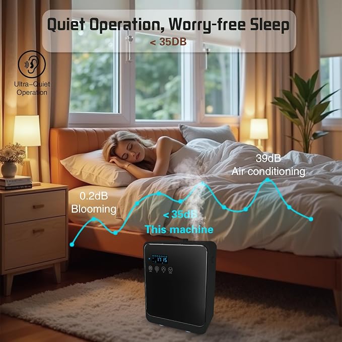 Waterless Essential Oil Diffuser 2000 Sq Ft, Cold Air Oil Scent Diffusers with Timer 250ml, Bluetooth App Control Aromatherapy Diffuser Machine for Home, Office, Hotel (Black)