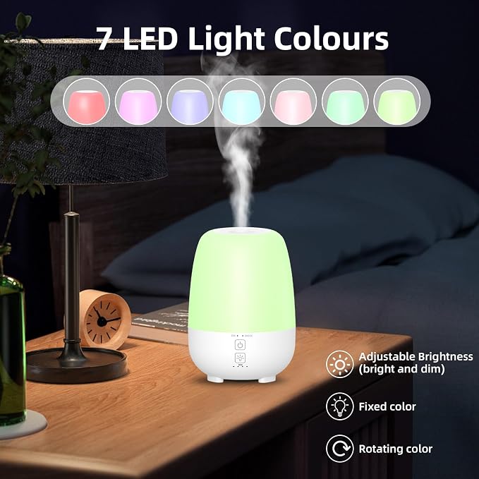 SPLITSKY 150ML Cordless Essential Oil Diffuser, Built-in 6000mAH Rechargeable Battery, 7 Hours Run Time, 7 Colors LED Light, Portable Aromatherapy Diffuser for Home, Outdoor, Travel (White)