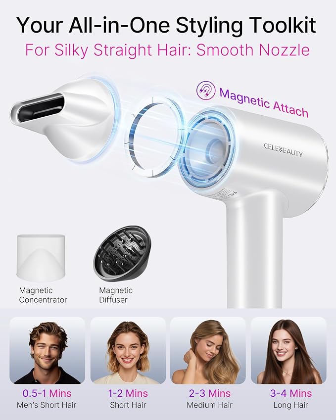 Hair Dryer Blow Dryer with Magnetic Diffuser & Nozzle, 110000 RPM Brushless Motor Ionic Hairdryer for Fast Drying & Frizz Control, Lightweight Low Noise Blowdryer for Home Travel Salon, All Hair Types