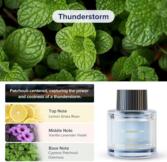 Ceeniu Car Air Fresheners - F26/CF12/F39 Dedicated Perfume Refill - 45ml - Can be Used for 2~6 Months - Made with Natural Plant Extracts - French Imported Fragrance - 17 Varied Scents Available