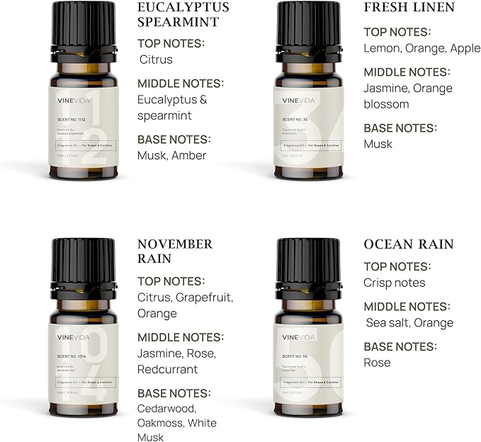 VINEVIDA [Set of 8] Clean Scents for Candle Making, Made in USA Candle Fragrance Oil, Soap Making Essential Oils, Diffuser Oil Scents