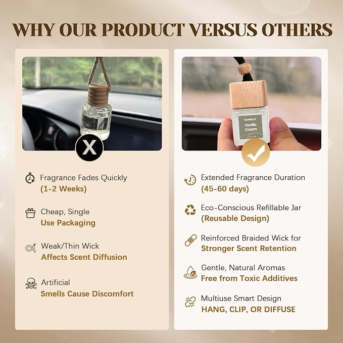 HANOLLY Car Air Freshener Hanging 2 Pack – Vanilla Cream Car Freshener Diffuser, Fall Car Air Freshener for Women and Men, Lasting up to 45 Days.0.27 FL OZ/8ML