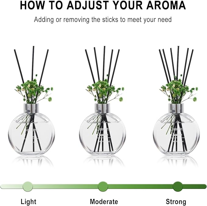 Flower Reed Diffuser Set 5.07oz Jasmine Scent Diffuser with Sticks Home Fragrance Reed Diffuser for Bathroom Shelf Decor