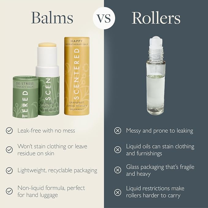 Scentered Aromatherapy Balm Sticks for Stress Relief & Positivity - Roll On Essential Oil Blends of Grapefruit, Lemon, Chamomile - Aromatherapy Gifts for Women - De-Stress & Happy