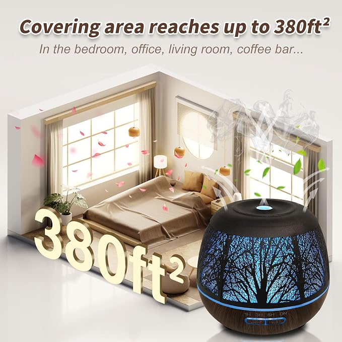 Roonbo Diffusers for Essential Oils Large Room 400ml,Essential Oil Diffuser for Home with R/C,Cool Mist Humidifiers for Bedroom,7 Colors Changed & 3 Mist Mode Waterless Auto Off for Office