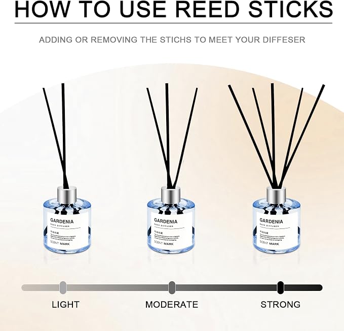 Reed Diffuser Set of 3 Pack,50ML Lavender Scented Oil Diffuser with 5 Sticks,Home Fragrance Reed Diffuser for Bedroom Bathroom Office (Lavander)