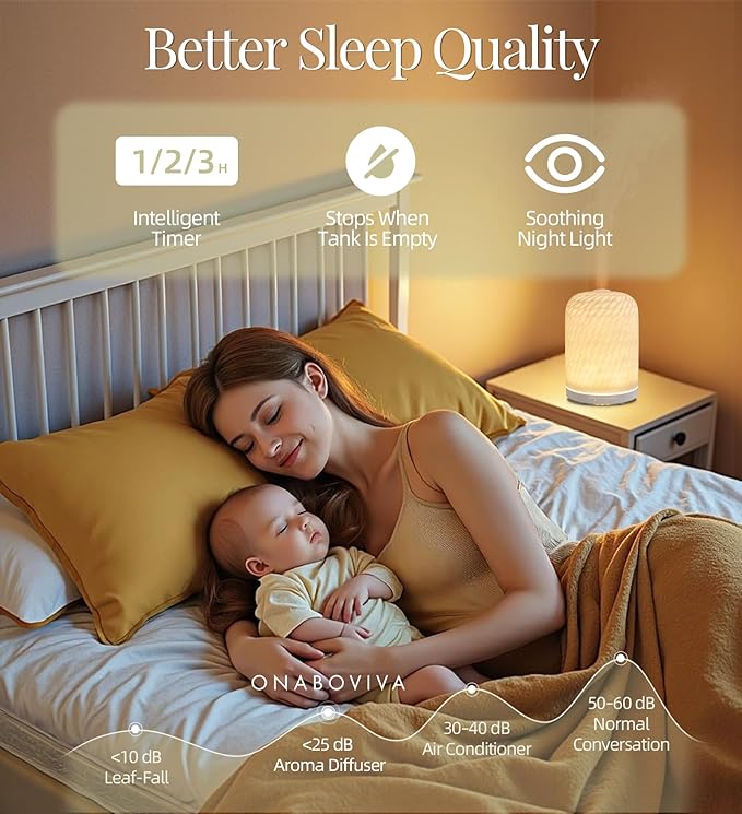 Essential Oil Diffuser - 2.4MHz Ultrasonic Ceramic Diffuser with Pulse/Continuous Mist & Night Light, Waterless Auto-Off, Silent Aromatherapy Diffuser for Home, Office, Yoga, Spa, Gifts & Home Decor.