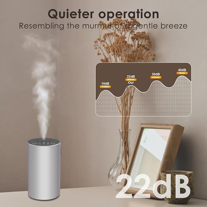 Waterless Essential Oil Diffuser, Battery Powered Mini Scent Air Machine, Aromatherapy Mist Diffuser for Home Room Car Office，Black Aluminum Alloy (Silver)
