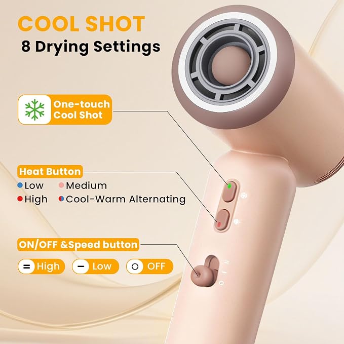 JIGGL High-Speed Dual-Voltage Mini Travel Hair Dryer with Magnetic Diffuser | As Small as a Phone,Negative Ionic,100-240V,Lightweight,Quiet,,European Plug Adapter,Curly Hair,International Travellers