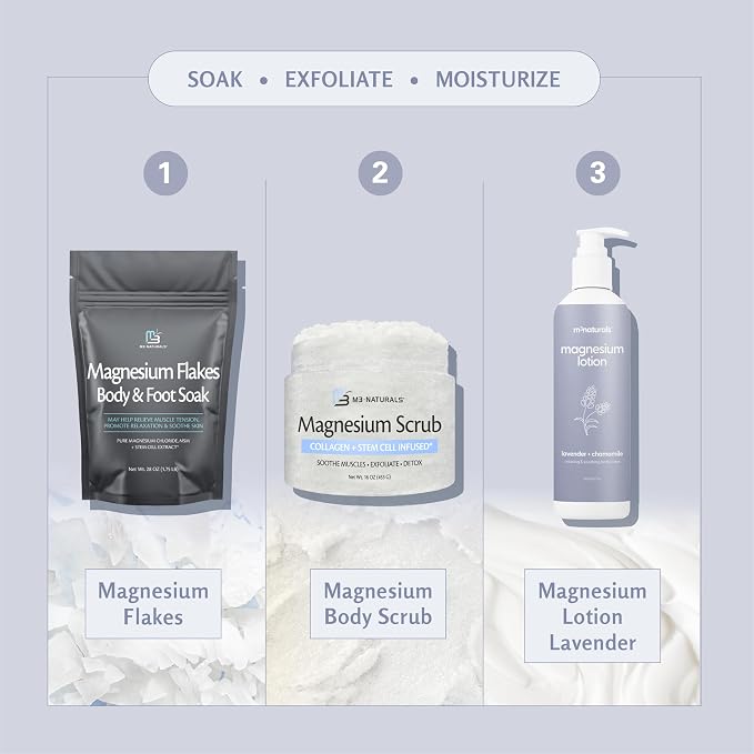 Lavender & Chamomile Magnesium Lotion for Sleep, Relaxing Nightime Cream for Leg Cramps, Sore Feet and Joints | With Moisturizing Shea Butter, Coconut Oil, Collagen, Stem Cells, 8 fl oz by M3