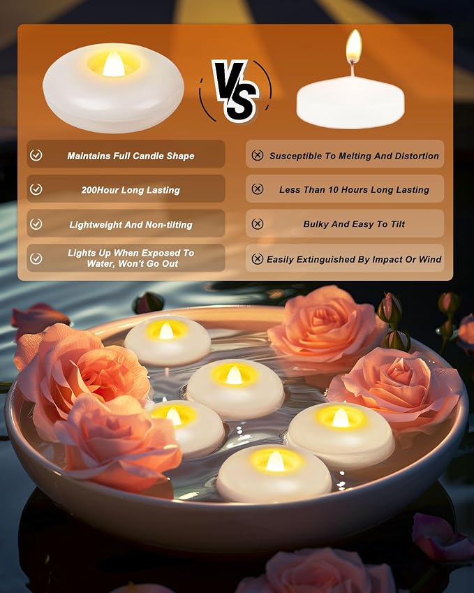 Homemory 6 Pack 3” Flameless Led Floating Candles, 200 Hour White Battery Operate Waterproof Tealights for Cylinder Vases, Centerpieces at Wedding Decor, Party, Pool