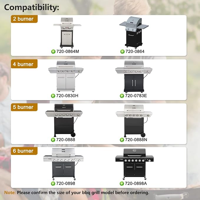 Hiorucet Grill Replacement Parts for Nexgrill 5 Burner 720-0888, 720-0888N, Nexgrill 720-0830H, 720-0864 Models, 5-Pack Porcelain Steel Heat Shields, Burner Tubes and Grill Igniters for Members Mark.
