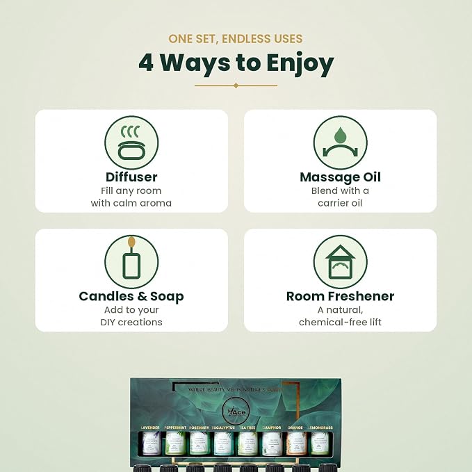 My Ace Essential Oils Aromatherapy Set of 8x0.33 Oz for Diffuser, Massage, Skin, Hair, Candle & Soap Making, Home - Peppermint, Lavender, Eucalyptus, Tea Tree, Rosemary, Camphor, Lemongrass, Orange