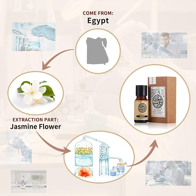 AKARZ Jasmine Essential Oil Natural Organic Pure Premium Jasmine Oils for Skin Body Hair Care, Diffuser, Candle,Soap,Making, DIY,Massage Aroma 0.34 Fl Oz (10ml)