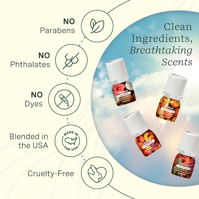 ClickWick Essential Oil Blends for Lifelines Diffusers, 4-Pack Sun-Kissed Escape - Essential Oil Blend Refill for Candle, Plant & Shower Aromatherapy Diffuser - Fragrance for Diffusers