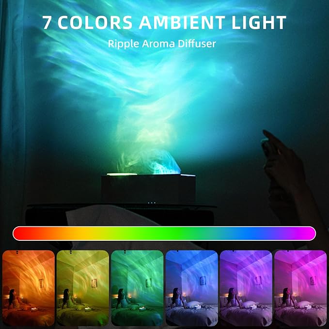 Starry Sky Aroma Diffuser with Flame Effect, 150ml Ultrasonic Essential Oil Humidifier, 7 Colors LED, Remote Control, Timer, Ultra-Quiet for Bedroom, Office, Home Relaxation (White)