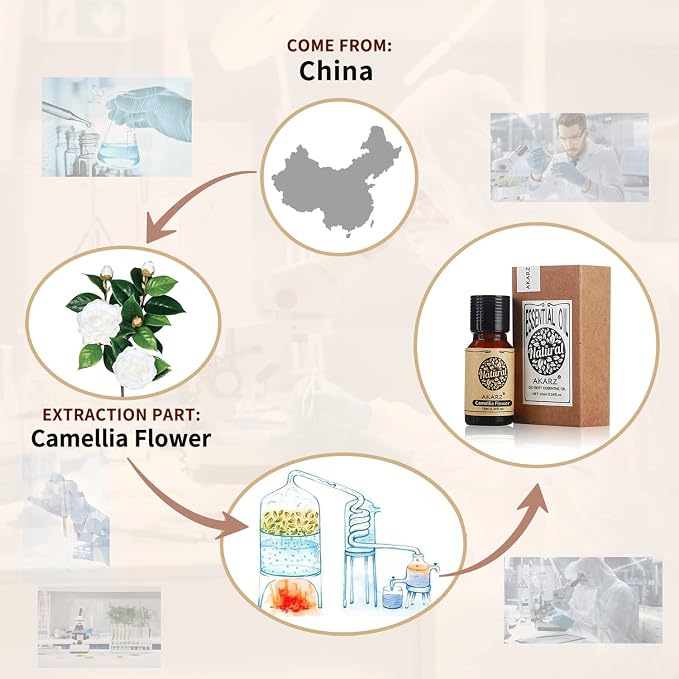 AKARZ Camellia Flower Essential Oil Natural Organic Pure Camellia Flower Oil for Skin Body Hair Care, Candle,Soap,Making, DIY,Massage Aroma 0.34 Fl Oz (10ml)