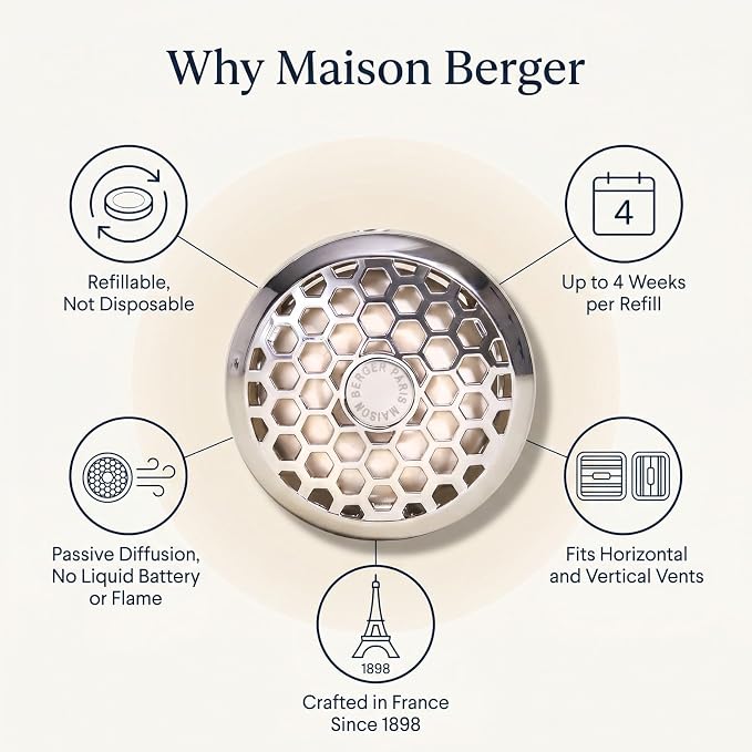 MAISON BERGER Car Diffuser Set, Exquisite Sparkle | Grapefruit Rose Musk Notes, Refillable Vent Clip with Ceramic Refill, Passive 4-Week Diffusion, Made in France