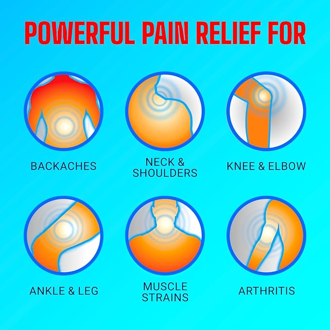Icy Hot Original Pain Relief Revive & Recovery No-Mess Roll-On Applicator, Fast-Acting Pain Relief with 8% Menthol for Backaches, Joints, Muscle Strains and Arthritis, Refreshing Lime & Mint, 2 oz