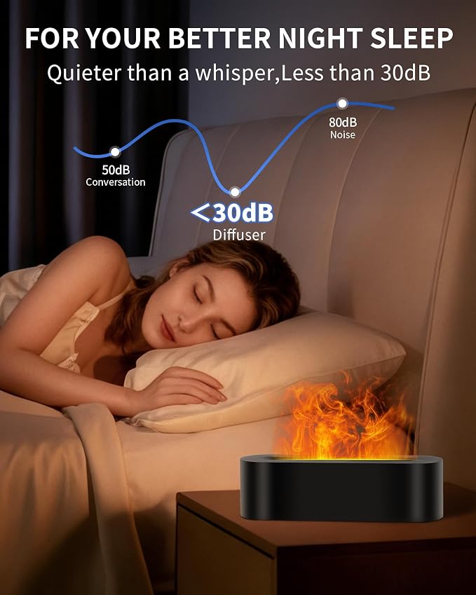 Essential Oil Diffuser with Fireplace Flame, Ultrasonic Cool Mist Humidifier for Aromatherapy, 7 Colors Light, Timer & Auto Shut-Off, Ultra Quiet for Home, Bedroom, Gift (150ml, Black)
