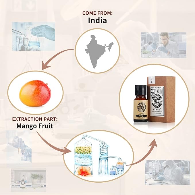 AKARZ Mango Essential Oil Natural Organic Pure Mango Oil for Skin Body Hair Care, Candle,Soap,Making, DIY,Massage Aroma 0.34 Fl Oz (10ml)