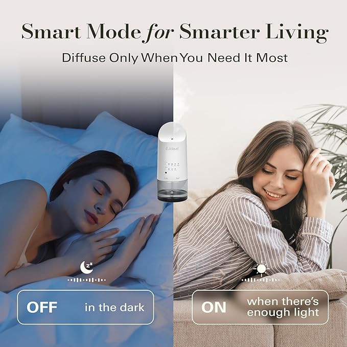 JCLOUD Plug in Diffuser for Essential Oils, 2 Pack Waterless Scent Diffuser Cover Up to 500 Sq. Ft. for Home, Office, Spa – Portable Wall Aromatherapy Device, White