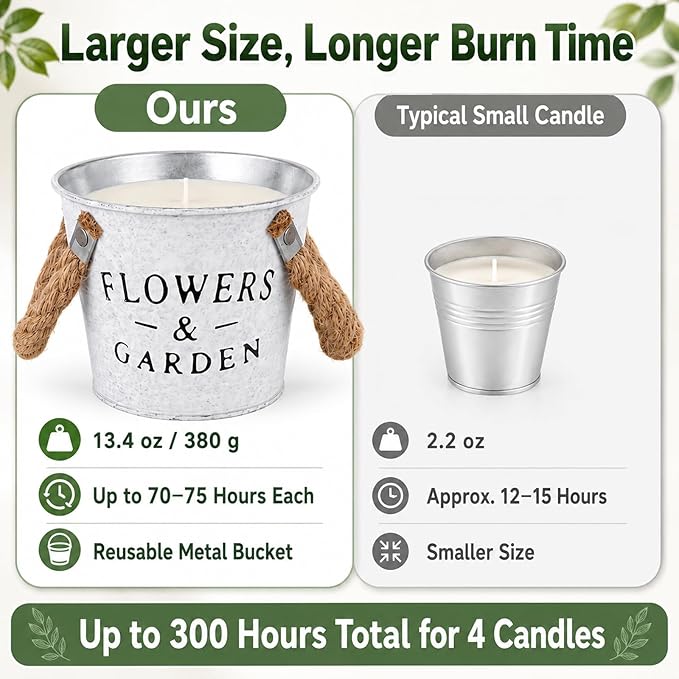 Citronella Candles Outdoor, 50oz Citronella Candle for Patio, Garden, Yard, Balcony Backyard & Camping,Total 300Hours Burning Large Summer Outdoor Candles 4 Pack