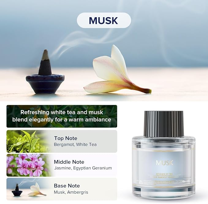 Ceeniu Car Air Fresheners - F26/F39 Dedicated Perfume Refill - 45ml - Can be Used for 2~6 Months - Made with Natural Plant Extracts - French Imported Fragrance - 17 Varied Scents Available