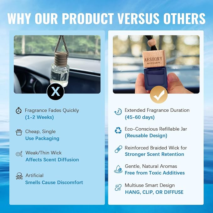 Aeshory Car Air Freshener Hanging - 3-Pack,Bluemarine Collection Car fresheners long lasting, Car Air Freshener for Women and Men, Premium Car Aromatherapy Essential Oil Diffuser Gift Set