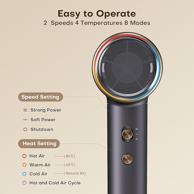 Hair Dryer High Speed with 110000 RPM Professional Blow Dryer, 200M Negative Ionic Hair Dryers for Women, Fast Drying Lightweight & Quiet, 4 Heat Modes & 2 Speeds for Home, Travel & Salon