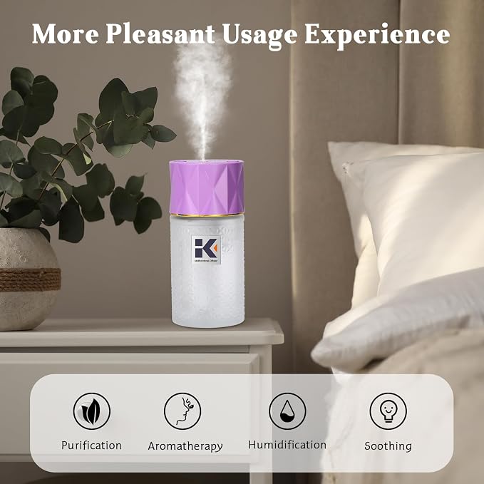 250mL Essential Oil Diffuser, Wireless Aromatherapy Oil Diffusers for Small Room, 35 Million Negative Ion Mist Humidifier with Night Light & Auto Shut-Off, Lavender Scent for Home, Car&Office