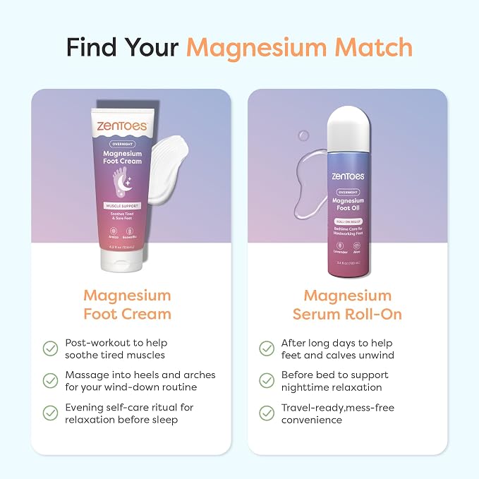 ZenToes Magnesium Oil for Feet | Targeted Tension Relief Roller Ball for Restless Legs & Feet | Magnesium Spray Alternative for Restful Sleep | Lavender & Mint Scent | 3.4oz, Pack of 2