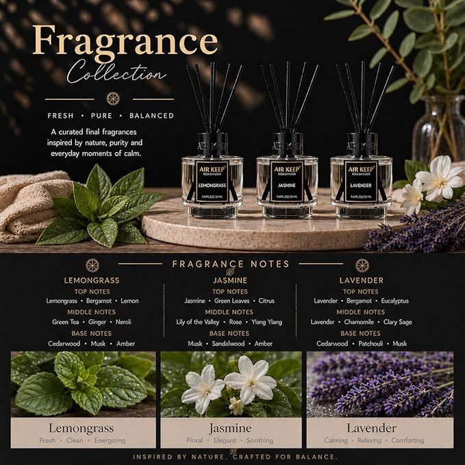 Airkeep Reed Diffuser Set of 3 for Bathroom Air Fresheners, Oil Diffuser Sticks | Lemongrass,Jasmine,Lavender Scent(1.7 fl oz*3) Fragrance with 18 Sticks Defusers | Shelf Decor