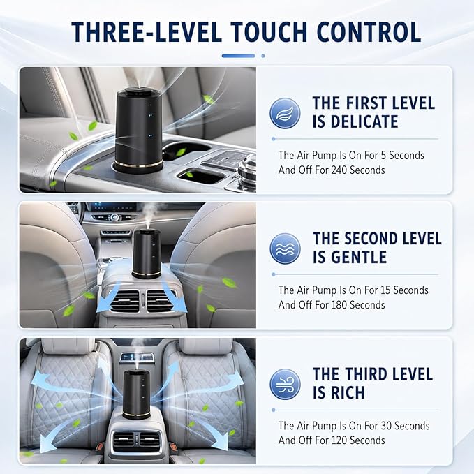 Ziweo Waterless Diffuser for Car - Easy to Carry