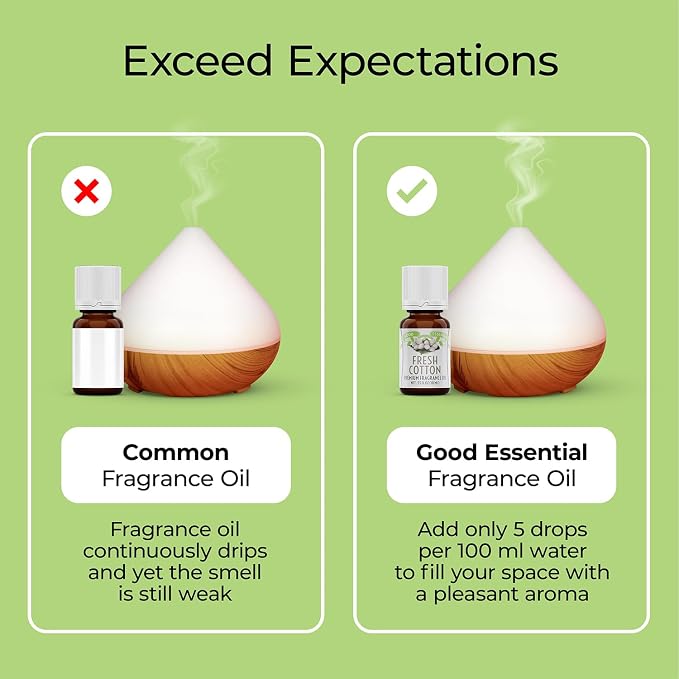 Good Essential - Fresh Cotton Fragrance Oil for Laundry, Dryer Balls, Soap Making, Candle Making, Lotions, Diffuser - 0.33 fl oz