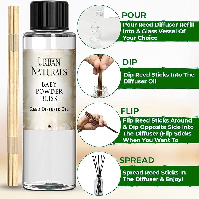 Urban Naturals Reed Diffuser Oil Refill, Baby Powder Bliss Diffuser Oils with Rose, Geranium, Cedar, 4 oz + Free Reed Sticks, Made in the USA