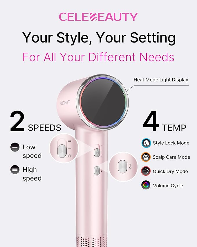 Hair Dryer Blow Dryer with Magnetic Diffuser & Nozzle, 110000 RPM Brushless Motor Ionic Hairdryer for Fast Drying & Frizz Control, Lightweight Low Noise Blowdryer for Home Travel Salon, All Hair Types