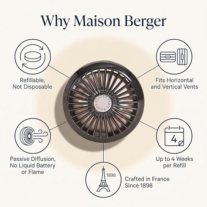 MAISON BERGER Car Diffuser, Gun Metal Finish, No Refill Included | Holder Only, Refill Sold Separately, Passive Diffusion, Made in France