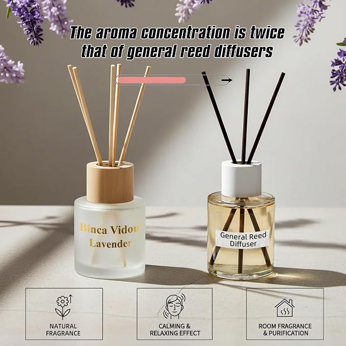 Reed Diffuser Set of 3, Binca Vidou Natural Scent Oil Diffusers with Sticks for Home Office Bathroom Aromatherapy Decor 1.69oz x 3(Lavender, Linen & Jasmine)