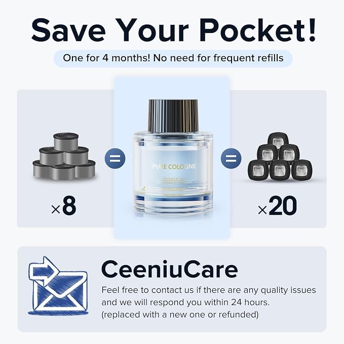 Ceeniu Car Air Fresheners - F26/F39 Dedicated Perfume Refill - 45ml - Can be Used for 2~6 Months - Made with Natural Plant Extracts - French Imported Fragrance - 17 Varied Scents Available