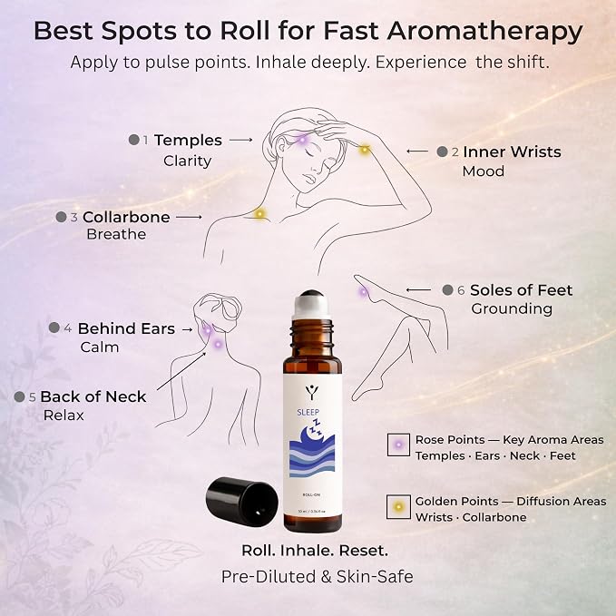 Essential Oil Roll On Set (3 Pack) – Sleep, Stress Relief & Revive Aromatherapy Rollers – Pre-Diluted Travel Size Blends for Relaxation & Bedtime – Wellness Gift for Women